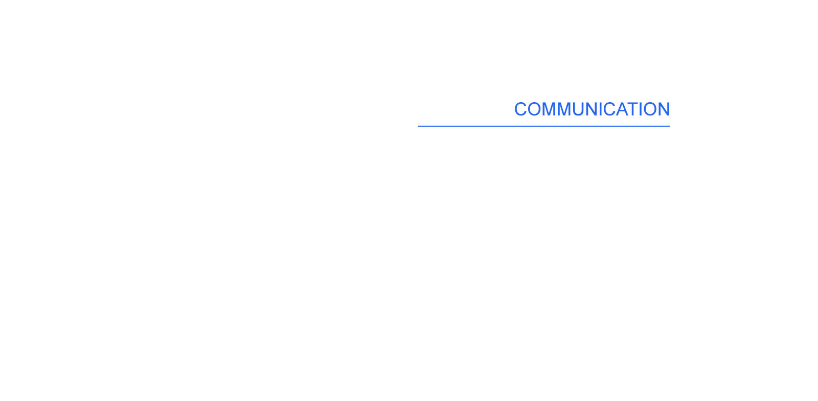 Brand identity products east london